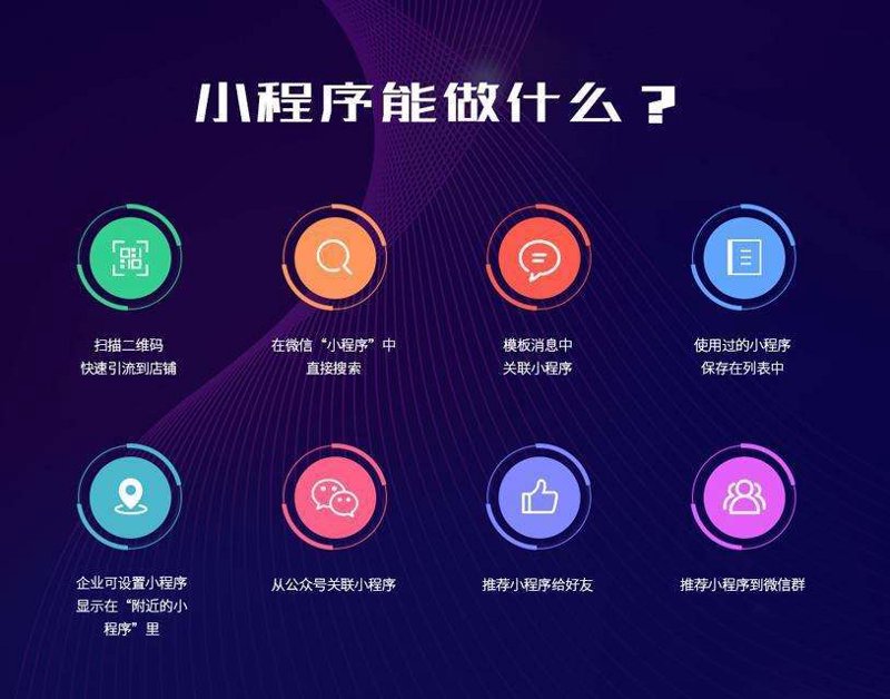 互联网发展的基石——域名注册行业动态